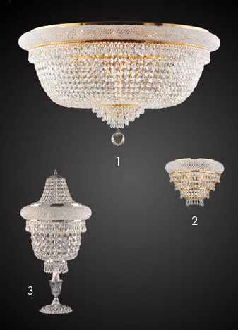 kroonluchter kristal verlichting