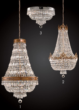 kroonluchter kristal verlichting